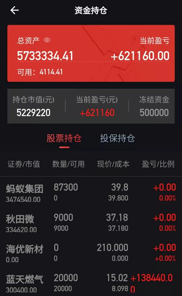 股票训练营骗局（股票训练营骗局是真的吗）-第1张图片-芝麻交易所下载